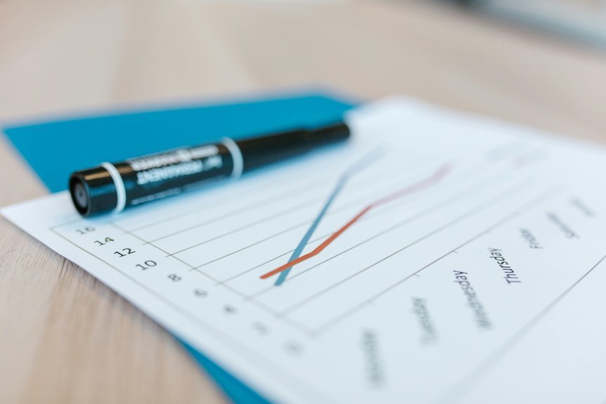 evaluation file report summary